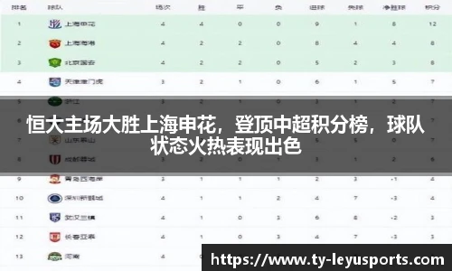 恒大主场大胜上海申花,登顶中超积分榜,球队状态火热表现出色